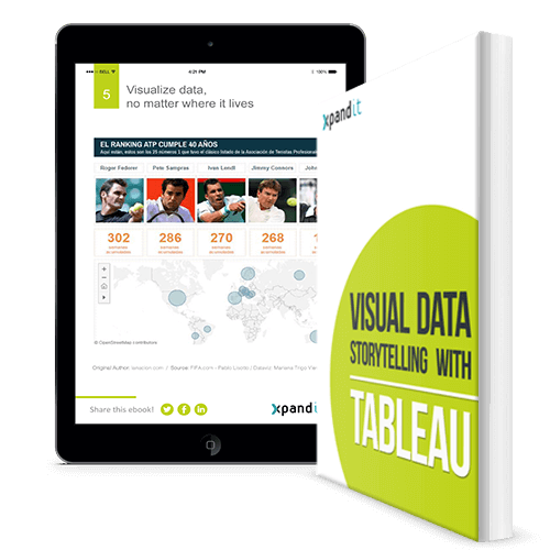 Visual Data Storytelling with Tableau