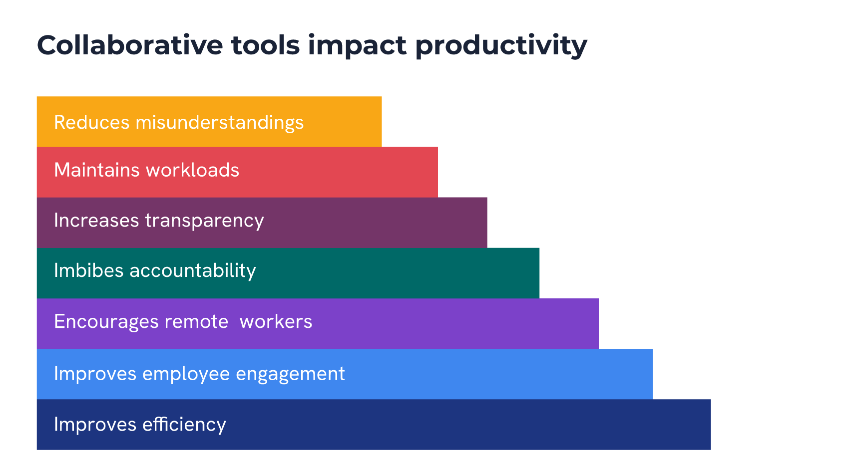 productivity-tools